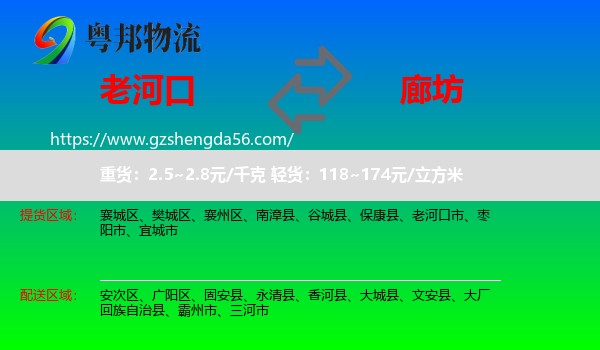 老河口市到廊坊物流专线