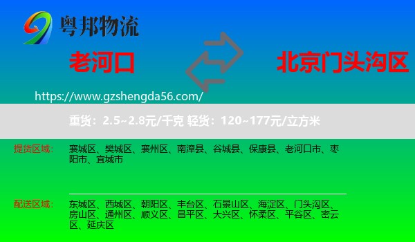 老河口市到门头沟区物流专线