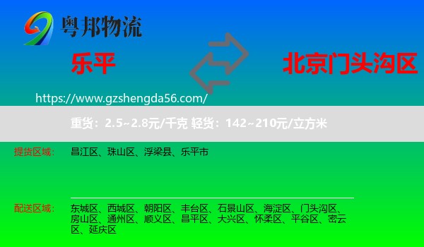 乐平市到门头沟区物流专线