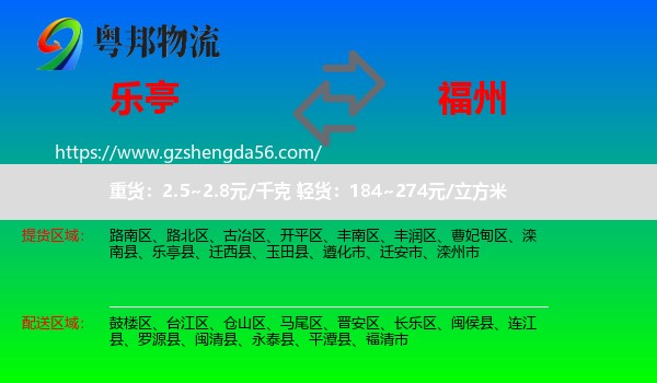 乐亭县到福州专线