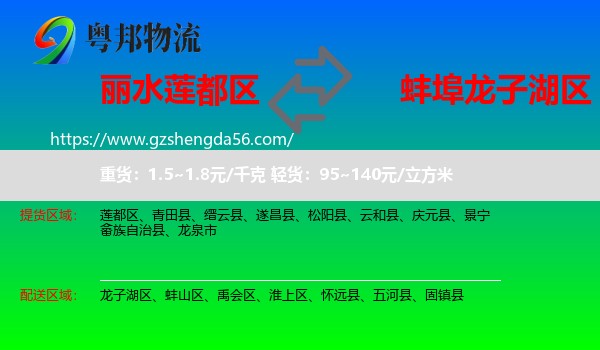 莲都区到龙子湖区物流专线