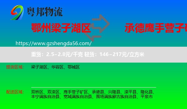 梁子湖区到鹰手营子矿区物流专线