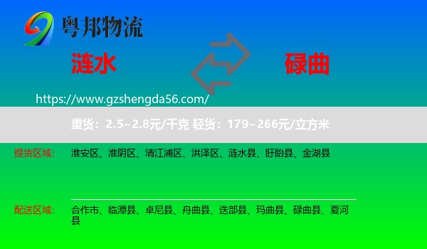 涟水县到碌曲县物流专线