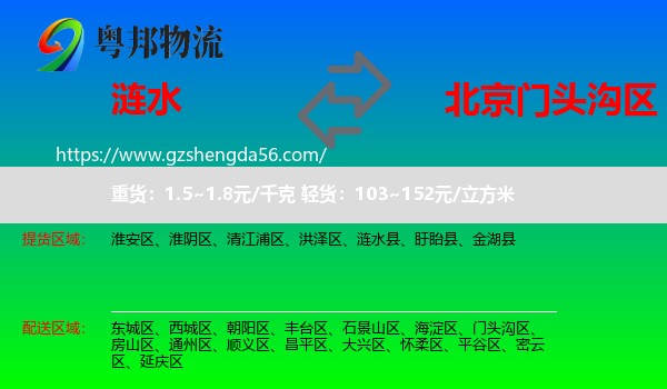 涟水县到门头沟区物流专线