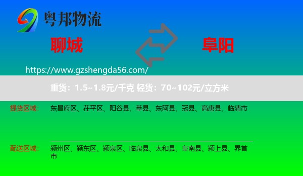 聊城到阜阳物流