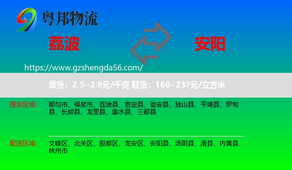 荔波县到安阳物流专线