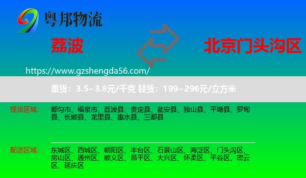 荔波县到门头沟区物流专线