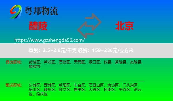 醴陵市到北京专线