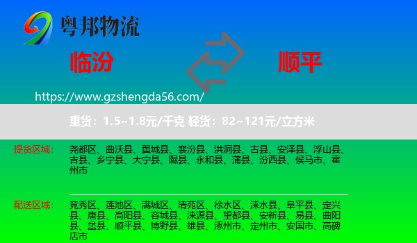 临汾到顺平县物流专线