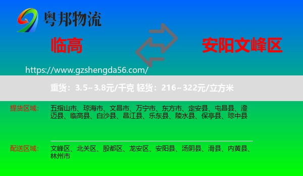 临高县到文峰区物流专线