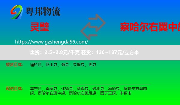 灵璧县到察哈尔右翼中旗物流专线