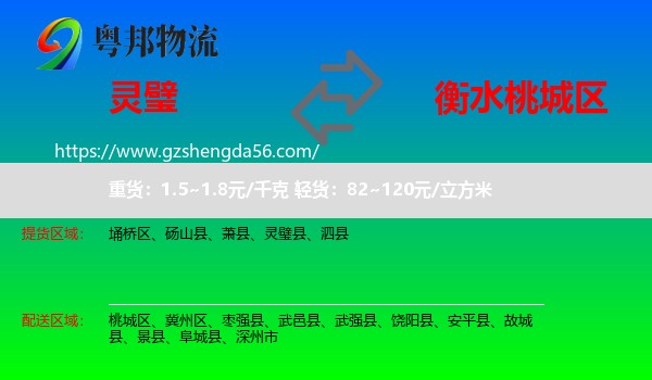 灵璧县到桃城区物流专线