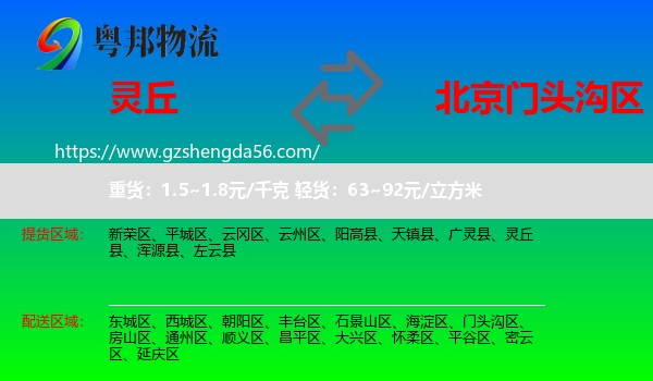 灵丘县到门头沟区物流专线