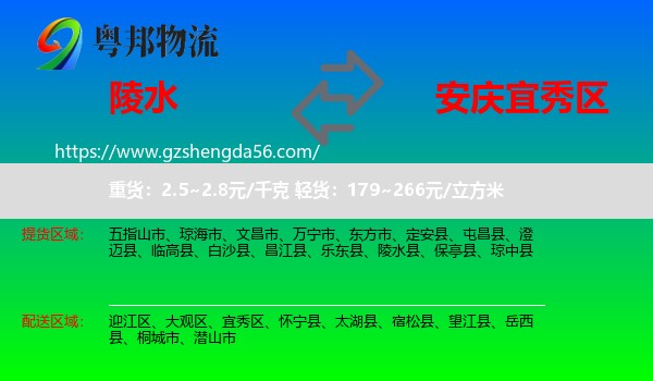 陵水县到宜秀区物流专线
