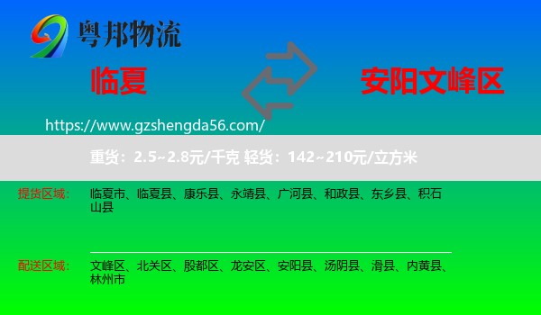 临夏到文峰区物流专线