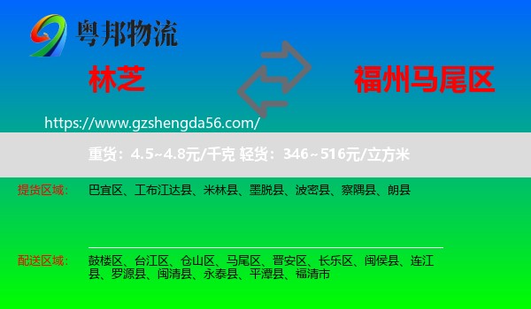林芝到马尾区物流专线