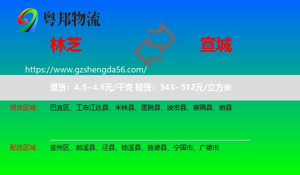 林芝到宣城物流