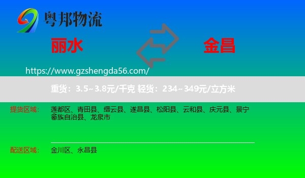 丽水到金昌物流专线