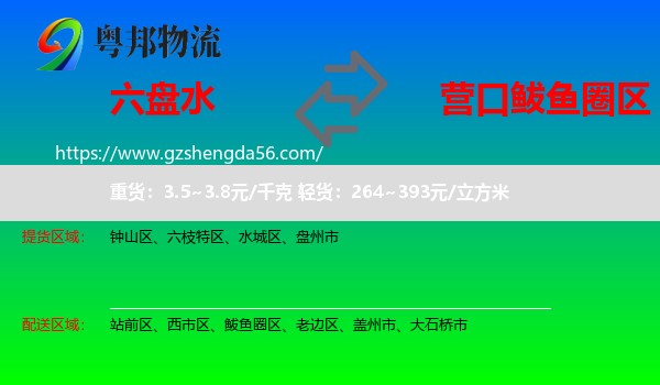 六盘水到鲅鱼圈区物流专线
