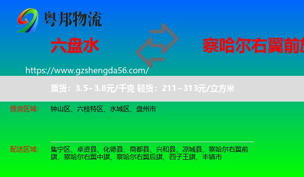 六盘水到察哈尔右翼前旗物流专线