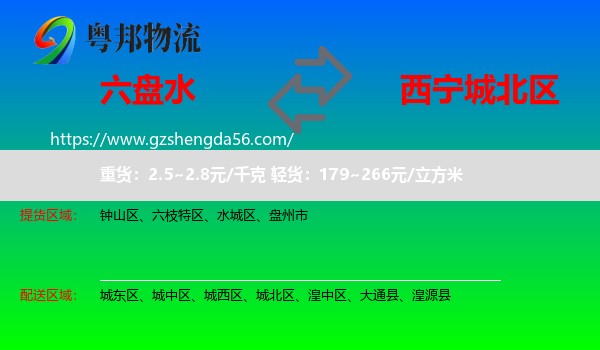 六盘水到城北区物流专线