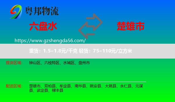 六盘水到楚雄市物流专线