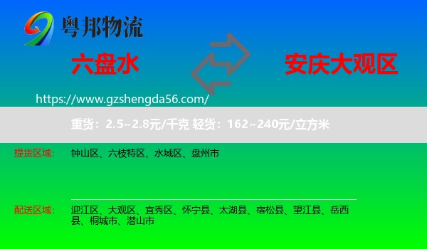 六盘水到大观区物流专线