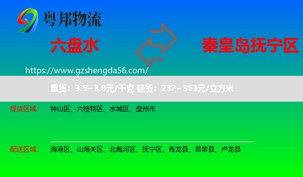六盘水到抚宁区物流专线