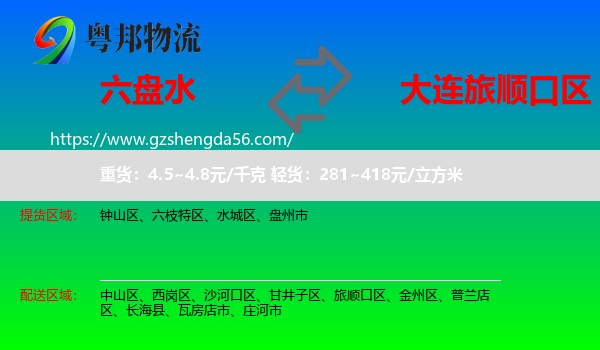 六盘水到旅顺口区物流专线
