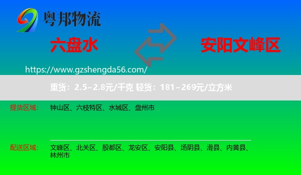 六盘水到文峰区物流专线