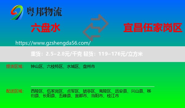 六盘水到伍家岗区物流专线