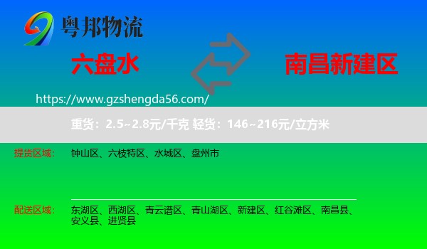 六盘水到新建区物流专线
