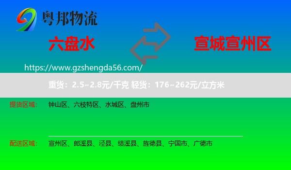 六盘水到宣州区物流专线