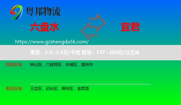 六盘水到宜君县物流专线