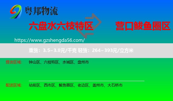 六枝特区到鲅鱼圈区物流专线