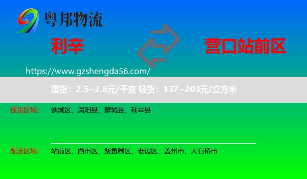 利辛县到站前区物流专线