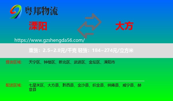 溧阳市到大方县物流专线