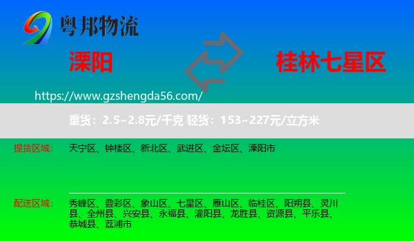 溧阳市到七星区物流专线