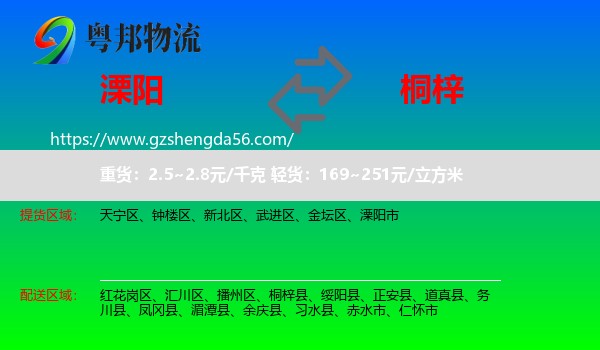 溧阳市到桐梓县物流专线