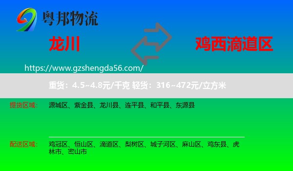 龙川县到滴道区物流专线