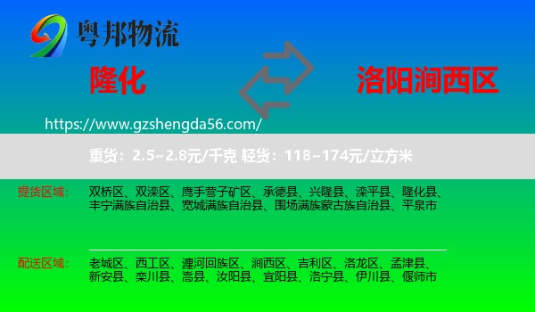 隆化县到涧西区物流专线
