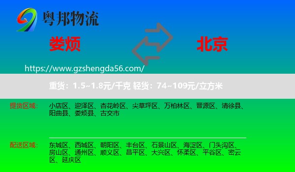 娄烦县到北京专线