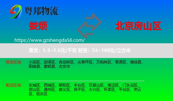 娄烦县到房山区物流专线