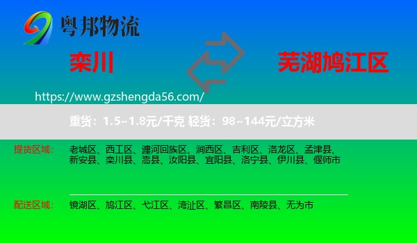 栾川县到鸠江区物流专线