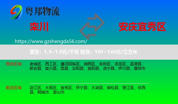 栾川县到宜秀区物流专线