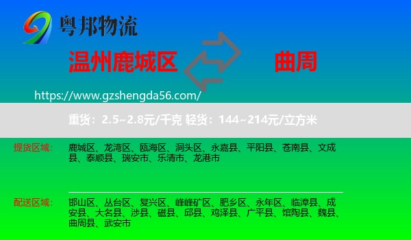 鹿城区到曲周县物流专线
