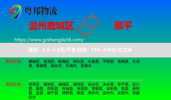 鹿城区到顺平县物流专线