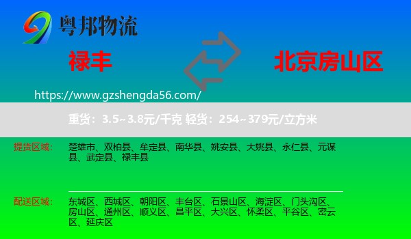 禄丰县到房山区物流专线