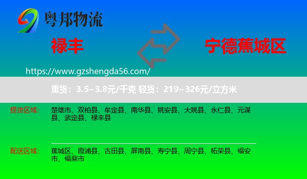 禄丰县到蕉城区物流专线