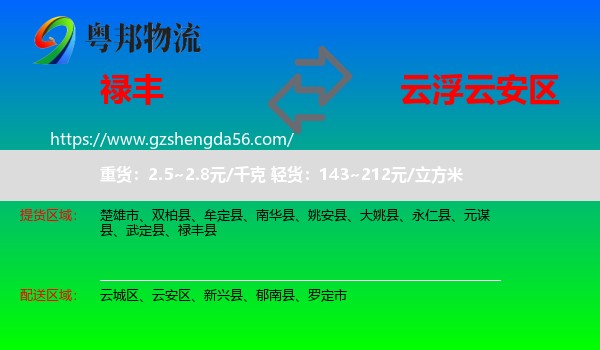 禄丰县到云安区物流专线